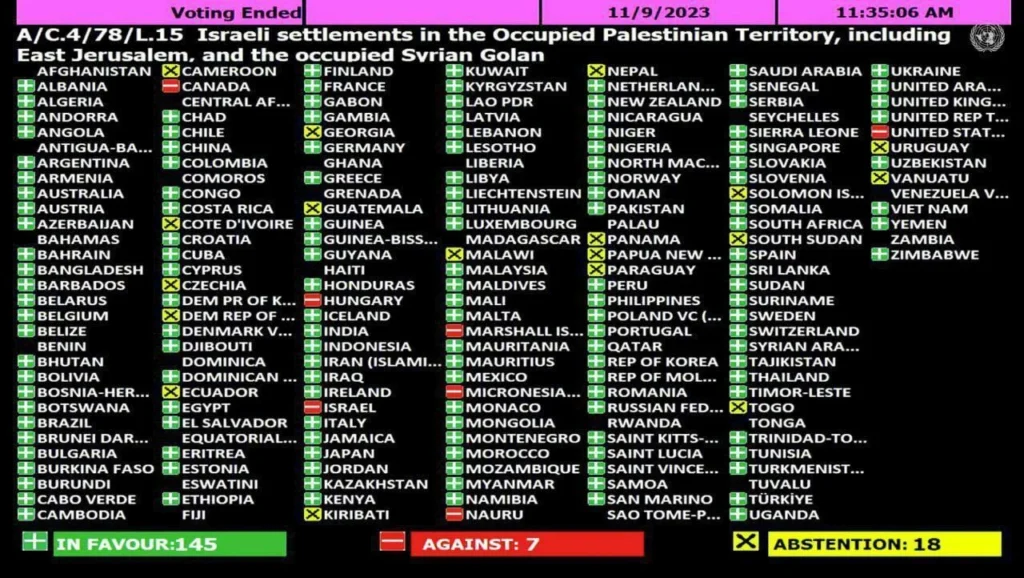 UN proglasile izraelska naselja ilegalnim. Srbija podržala!